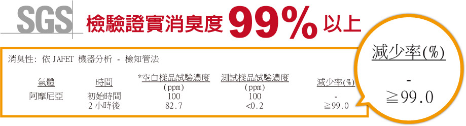 除臭襪