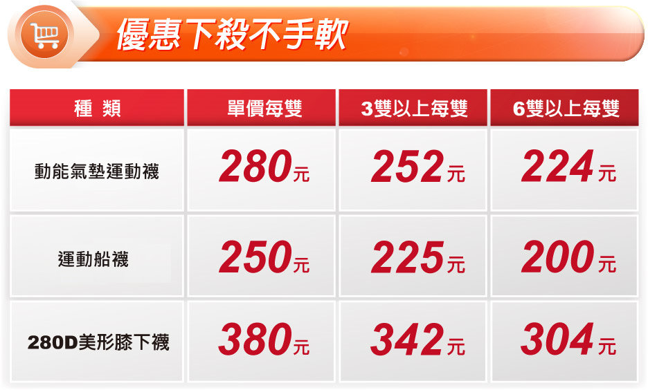 防護襪